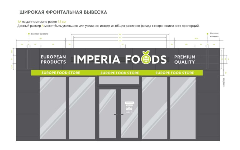 Площадь вывески. Вывеска брендбук. Проект вывески. Разработка вывески для магазина. Брендбук продуктового магазина.