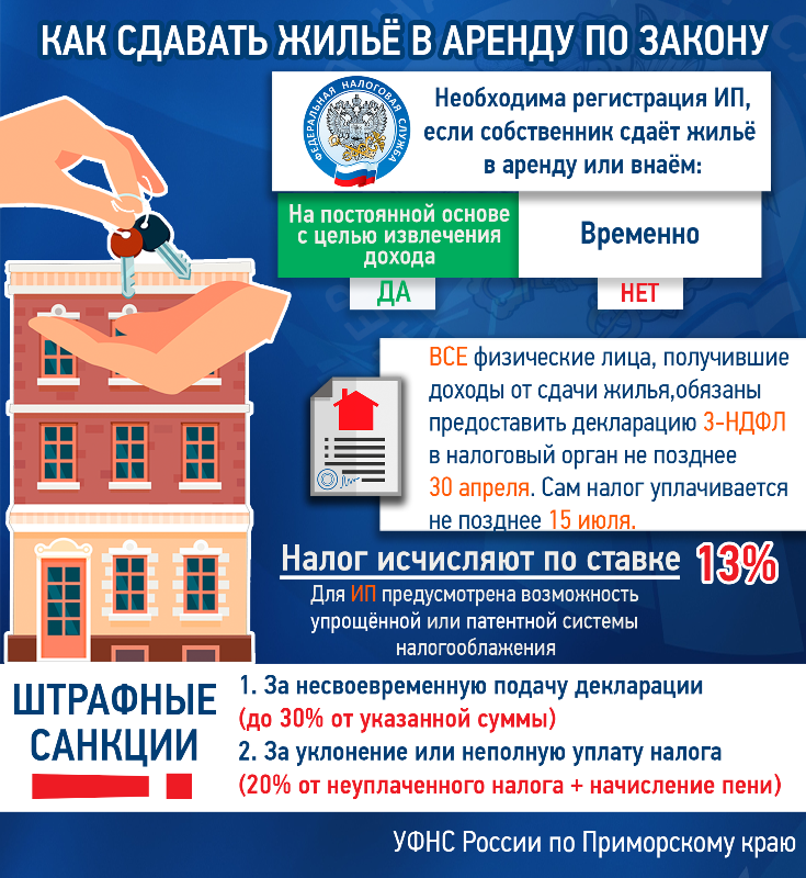 Как Платится Налог С Продажи Квартиры