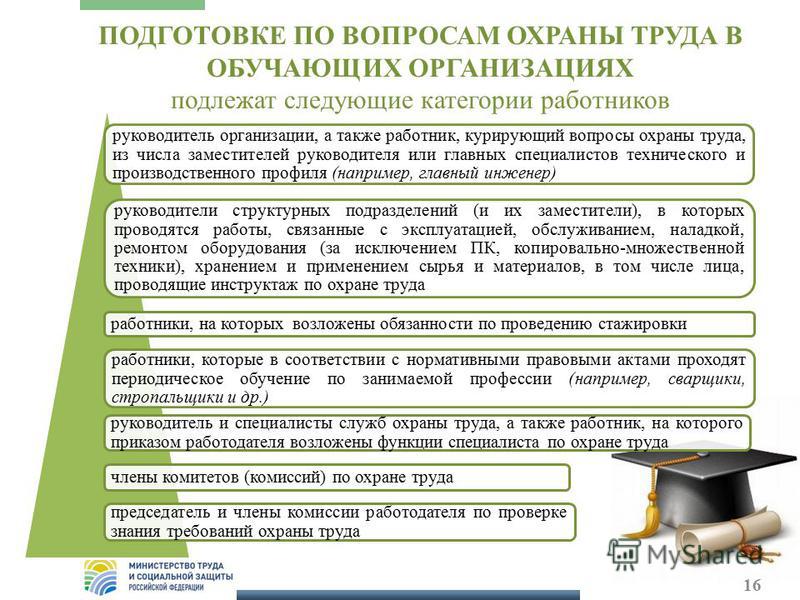 Какая статья трудового кодекса регламентирует работу комиссии по трудовым спорам