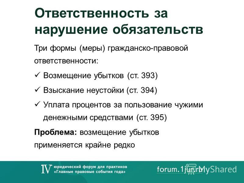 Ответственность за нарушение обязательств схема