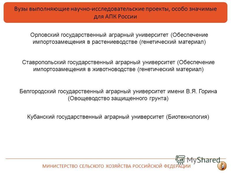 Лифты в Министерство сельского хозяйства Российской Федерации. 61 АПК РФ. Апк рф последние изменения