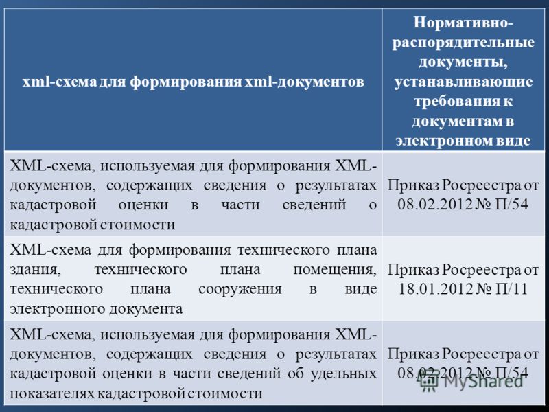 Финансовые планы муниципалитетов разрабатываются с учетом