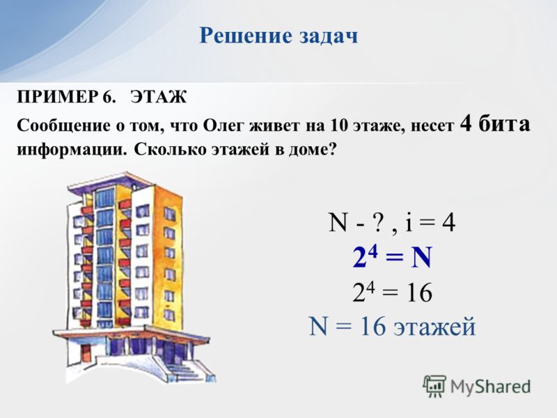  метров в девятиэтажке: сколько метров в высоту точно