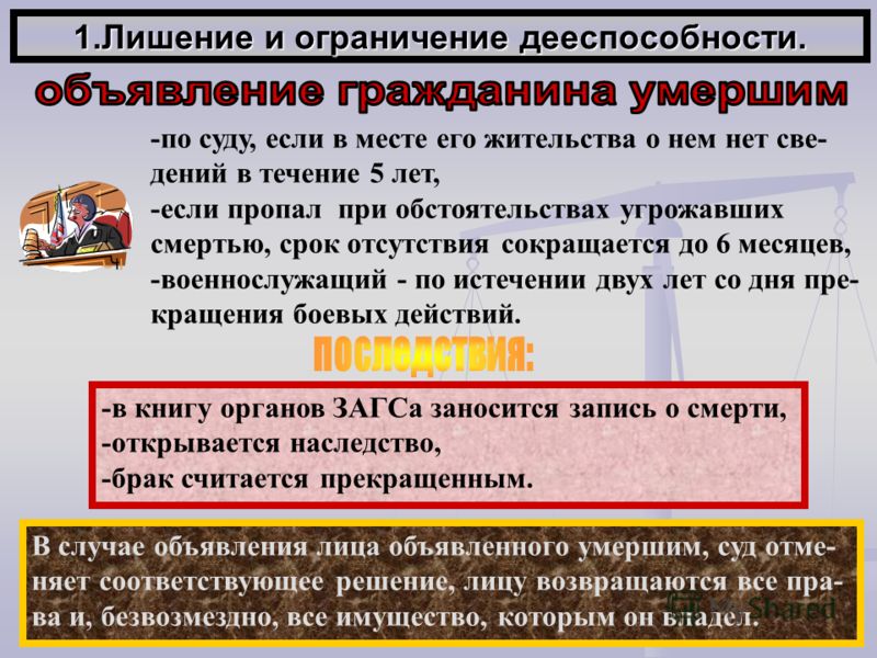 Ограничение дееспособности гражданина. Ограничение и лишение дееспособности. Лишение дееспособности гражданина. Ограничение и лишение дееспособности таблица. Гражданами, ограниченными судом в дееспособности;.