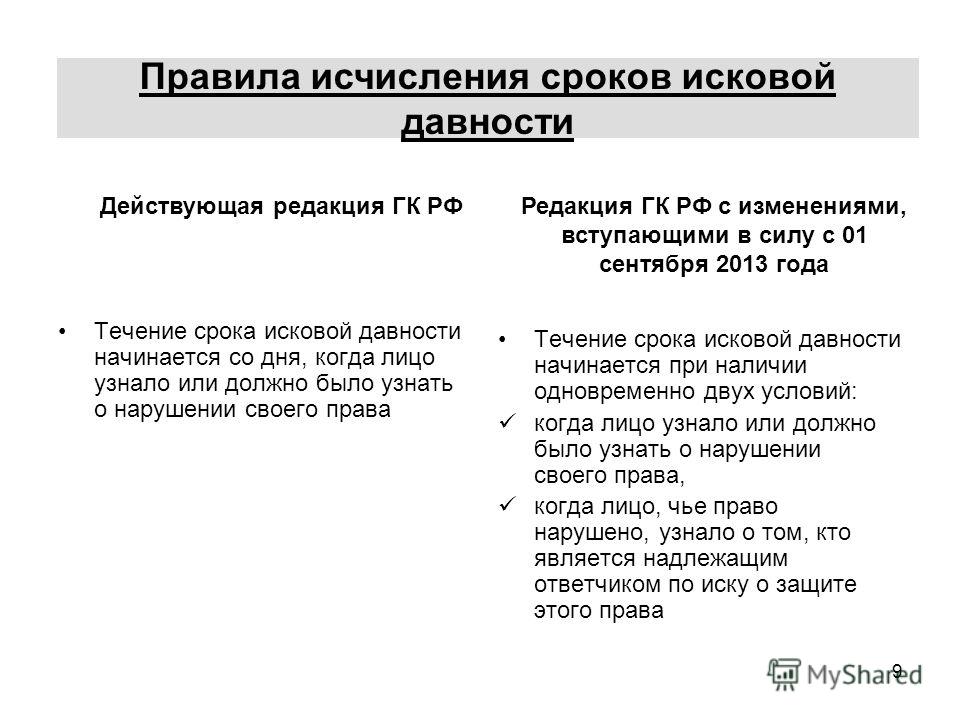 Течение срока исковой. Порядок исчисления исковой давности. Исковая давность порядок исчисления. Исчисление сроков исковой давности. Правила исчисления сроков исковой давности.