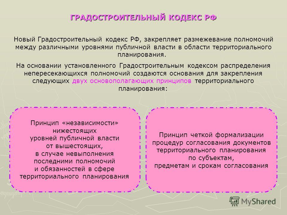 Статья 43 градостроительного кодекса рф проект межевания территории