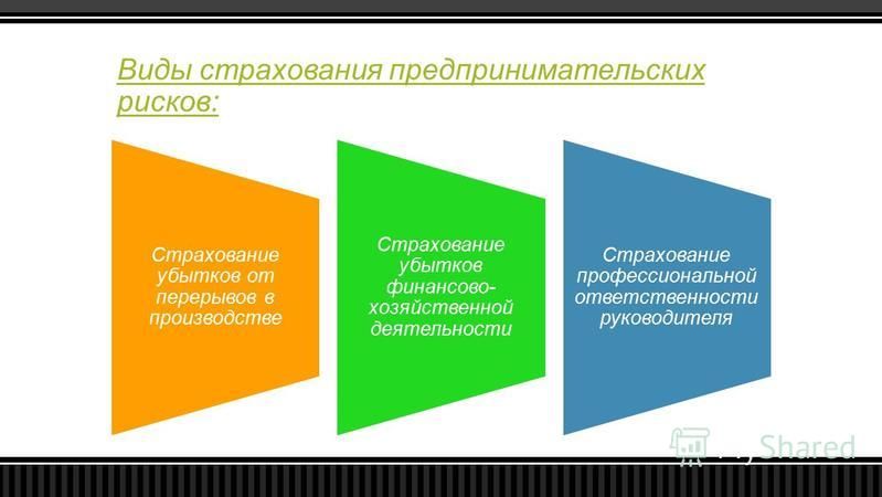 Страхование предпринимательских рисков картинки