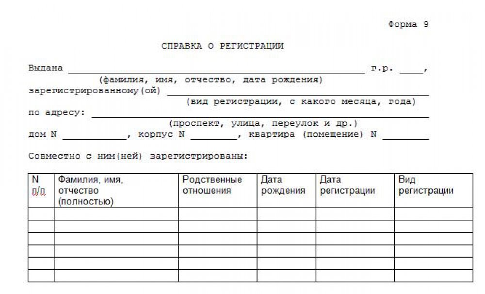 Заявление о зарегистрированных лицах в квартире образец