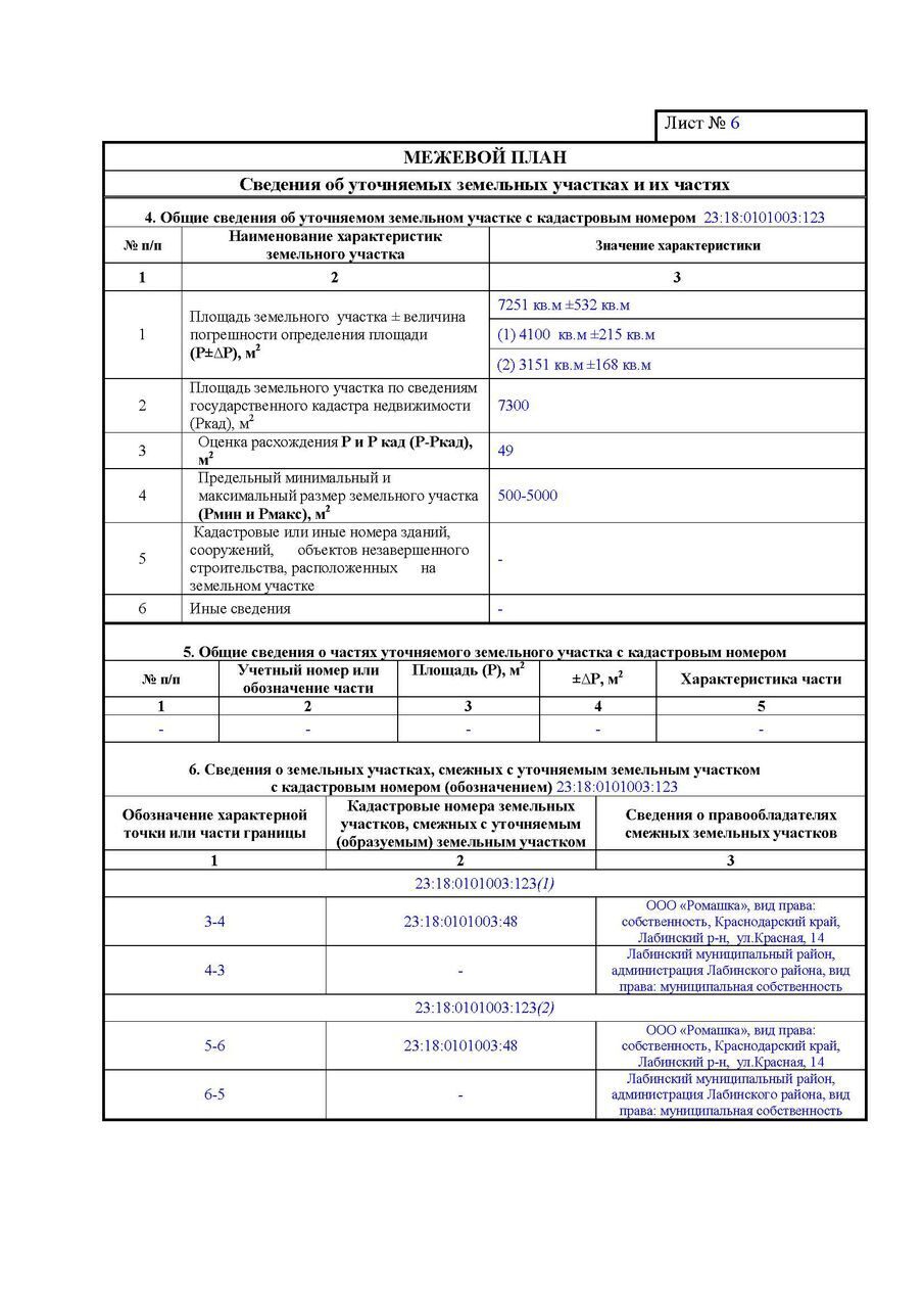 Заполнение межевого плана