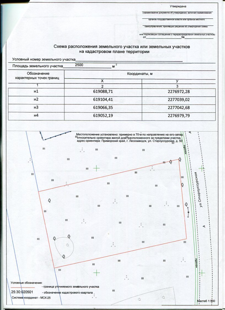 Схема расположения на кпт