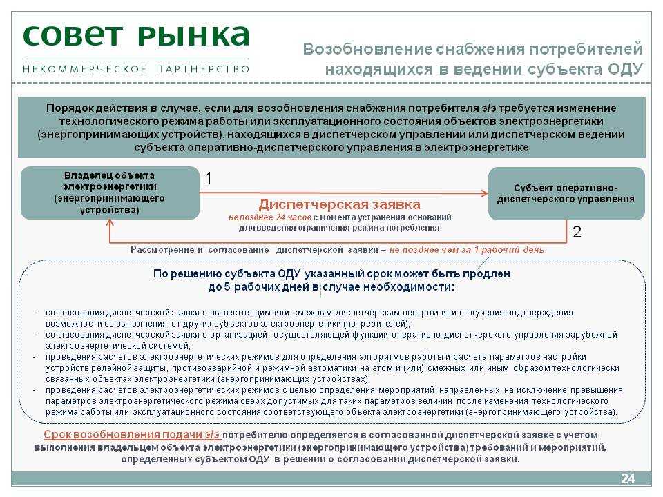 Что делать если отключили свет за неуплату как подключить самому схема видео