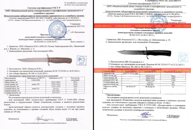 Протокол осмотра предметов документов образец