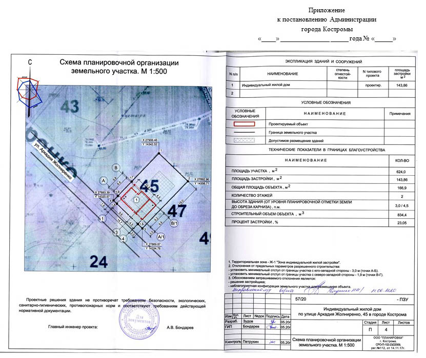 Земельные участки общего пользования определение