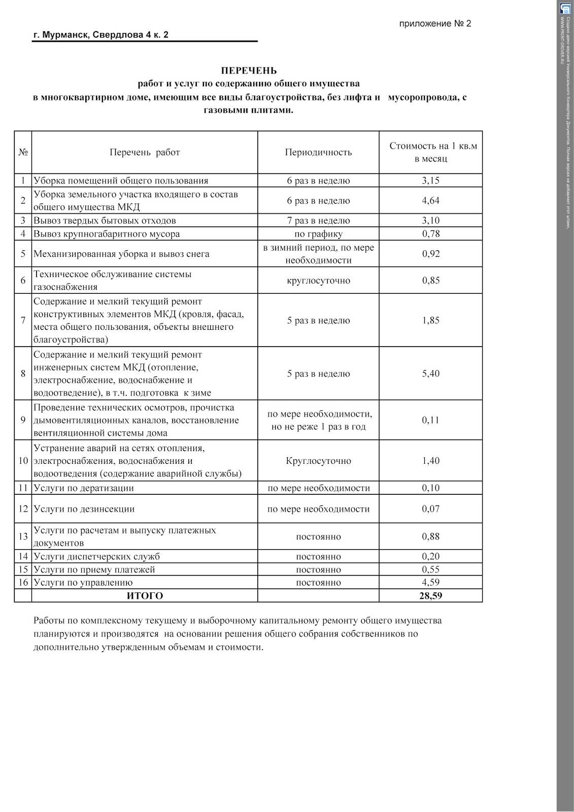 Характеристика многоквартирного дома образец