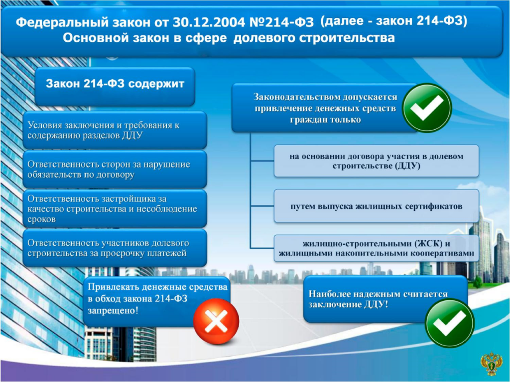 Далее закон. 214 ФЗ. ФЗ об участии в долевом строительстве. Федеральный закон 214 о долевом строительстве. Федеральный закон по застройщикам.