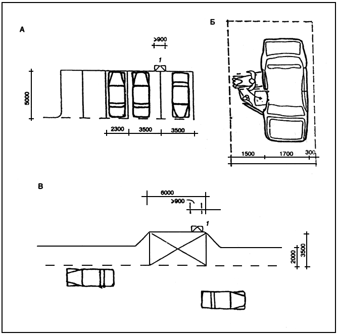 Машиноместо на парковке размеры. Схема разметки автостоянок. Ширина стандартного парковочного места для легкового автомобиля. Схема разметки автостоянок для фур. Ширина парковочной разметки для легкового автомобиля.