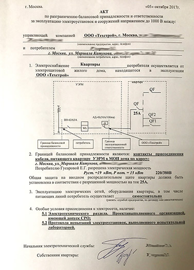 Образец акт разграничения балансовой принадлежности электросетей образец