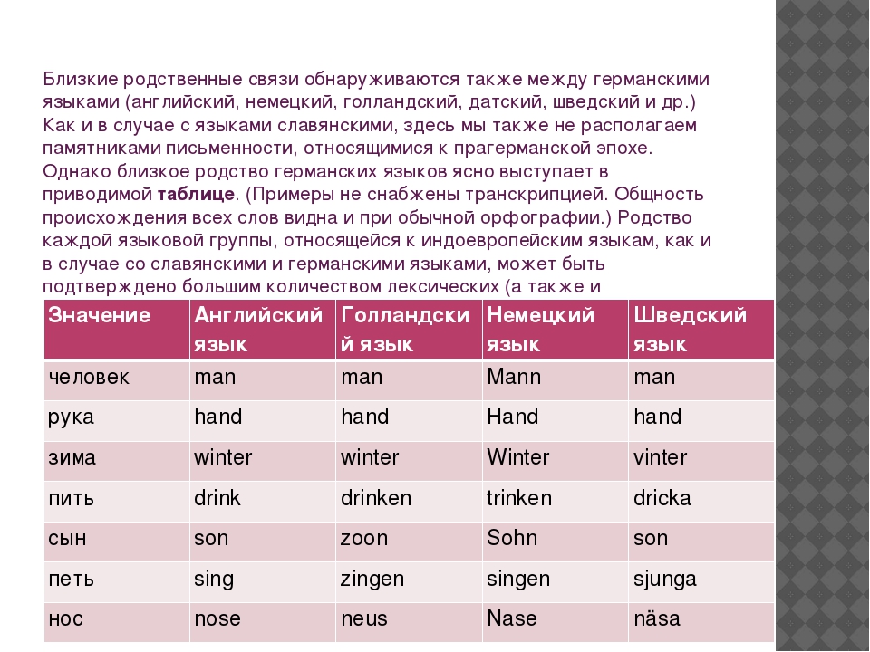 Какие слова являются 2. Родственные связи языков. Родственные языки примеры. Родственный немецкому языку язык. Английский и немецкий родственные языки.