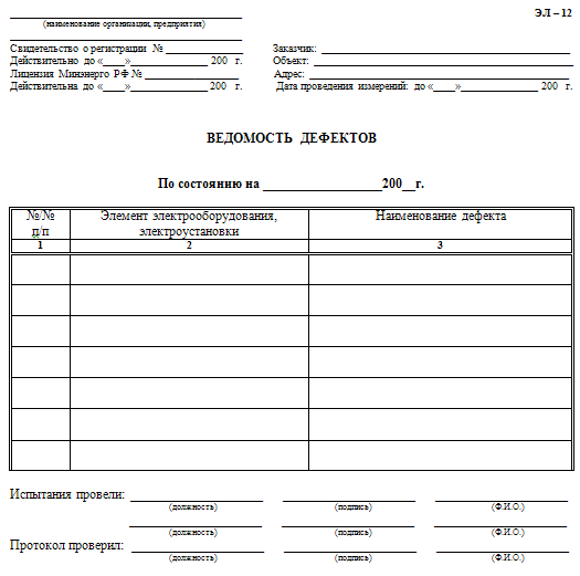 Дефектовка форма. Дефектная ведомость по ремонту электропроводки. Дефектная ведомость силового трансформатора. Ведомость дефектов асинхронного двигателя. Дефектная ведомость на двигатель автомобиля.