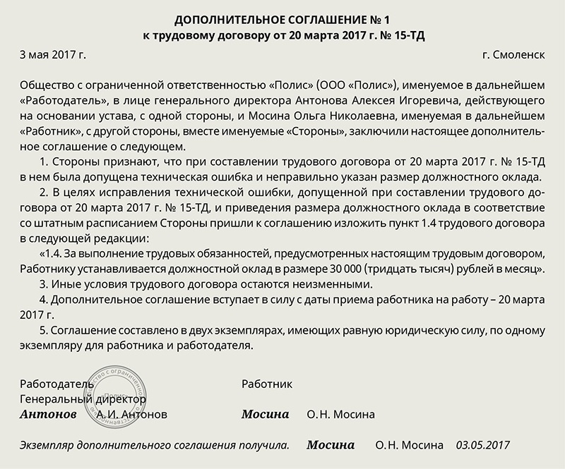 Дополнительное соглашение о выплате заработной платы третьему лицу образец