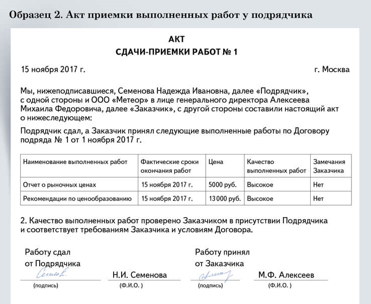 Приемка выполненных работ. Акт выполненных работ о выявлено дефекте. Акт выявленных недостатков при приемке работ. Форма акта о выявленных недостатках. Акт замечаний образец.