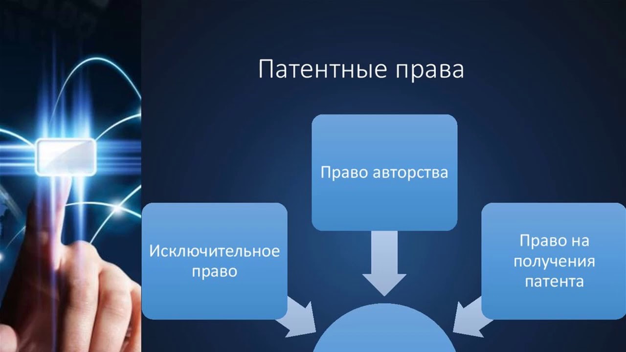 Изобретение полезная модель и промышленный образец разница