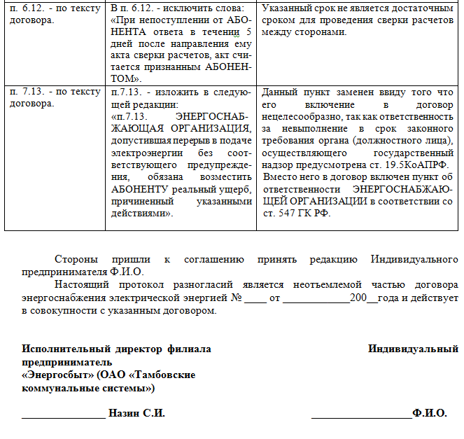 Протокол урегулирования разногласий к протоколу разногласий образец