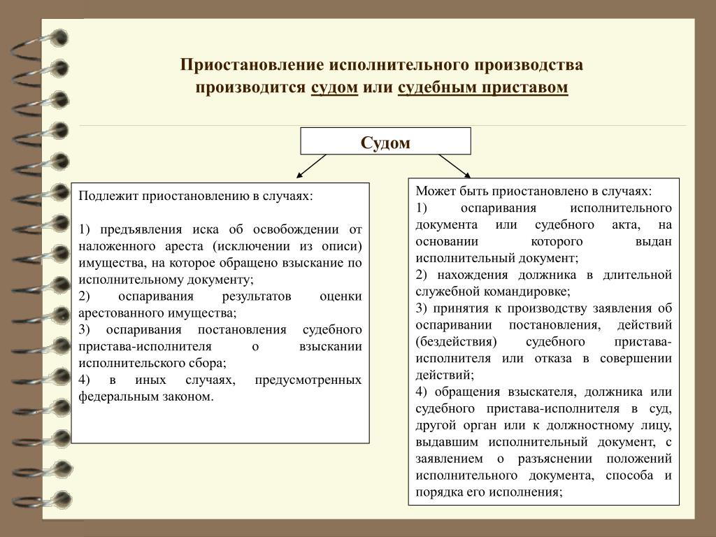 Найти региональные стандарты и рассказать что в них входит компьютер