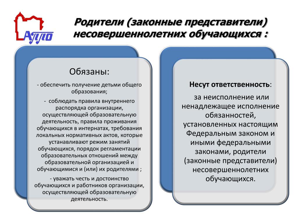 Обеспечение получения ребенком основного общего. Родители законные представители. Родители законные представители несовершеннолетних. Законный представитель несовершеннолетнего. Закончиный представитель.