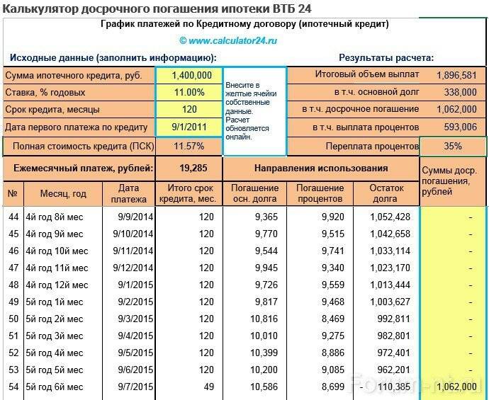 Платеж не выполнен сумма платежа меньше допустимой мтс