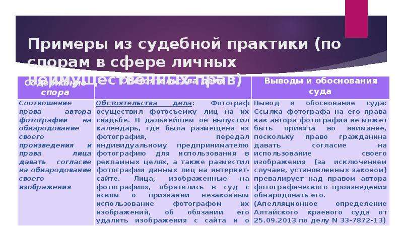 Образец судебной практики в курсовой