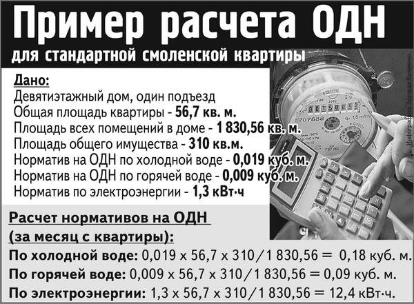 Как вы думаете почему прибор изображенный на рисунке изготовлен из алюминия как