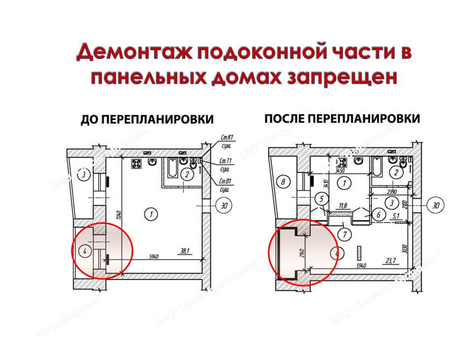 Проект переустройства и или перепланировки переводимого помещения