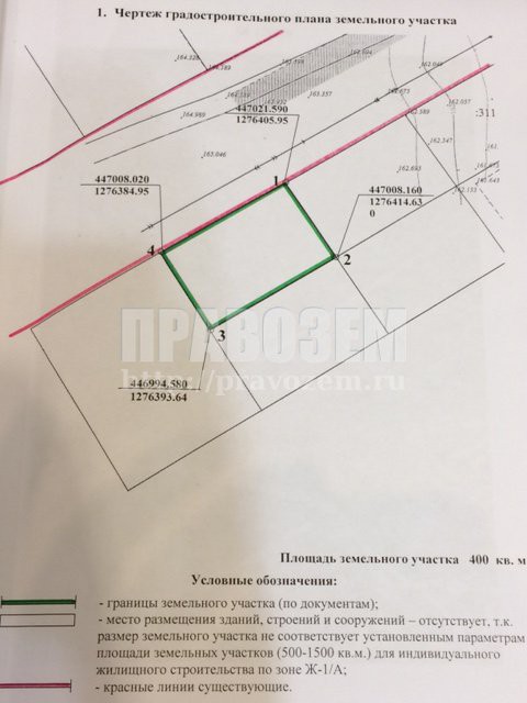 Если границы земельного участка не совпадают с кадастровым планом что делать