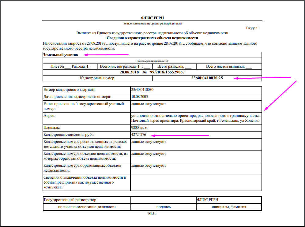 Реестровое дело на земельный участок образец
