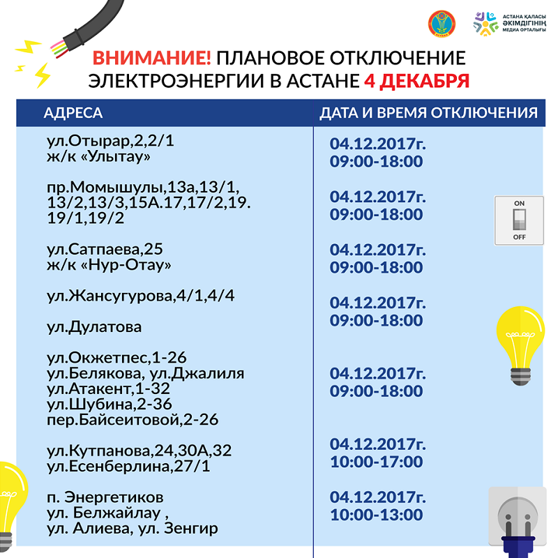 Как узнать отключили домашний телефон или нет ростелеком