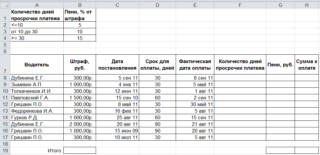 Расчет пени образец