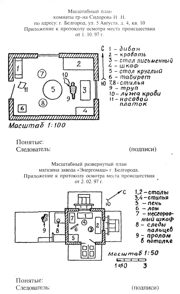 Схема места происшествия образец