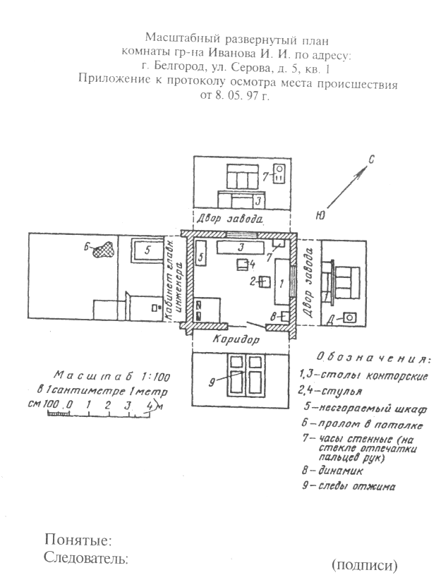 Схема к осмотру места происшествия образец