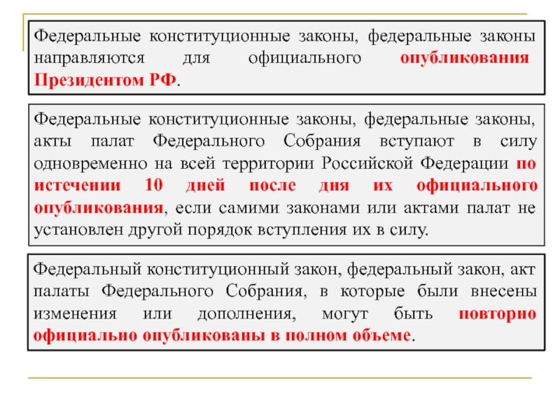 При голосовании по проектам федеральных конституционных законов требуется согласие