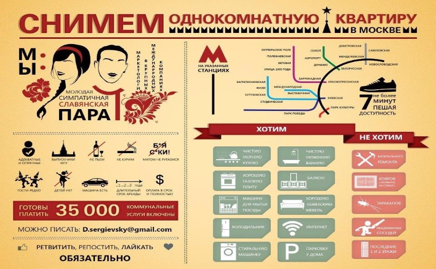 Объявление о снятии квартиры образец - 96 фото