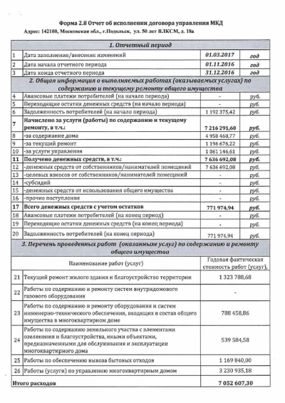 План текущего ремонта мкд в управляющей компании