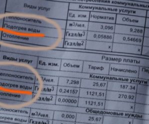 Хвс расшифровка – ХВС — это… Что такое ХВС?