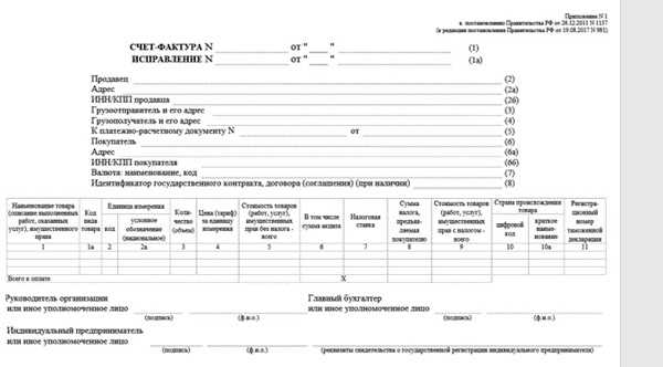 Промышленный образец гк рф