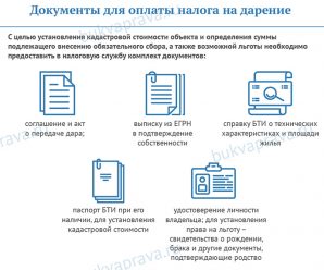 Налог с дарения недвижимости – НДФЛ при дарении: можно ли не платить или уменьшить размер налога на доход физических лиц при передаче в дар имущества по дарственной и порядок оплаты