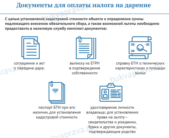 Налог с дарения недвижимости  НДФЛ при дарении можно ли не платить или уменьшить размер налога на доход физических лиц при передаче в дар имущества по дарственной и порядок оплаты