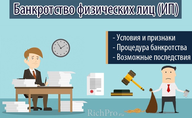 Несостоятельность банкротство физических лиц