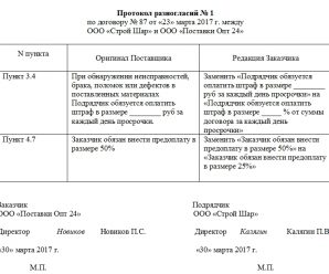 Разногласия по договору – Образец протокола разногласий к договору