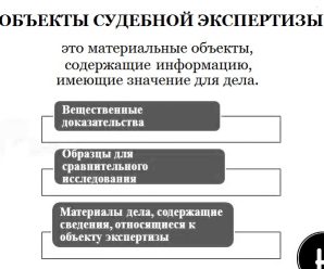 Судебная практика коап 2019 – Судебная практика по ст. 26.4 КоАП РФ, «Статья 26.4. Экспертиза» — Судебная практика, судебные решения 2019