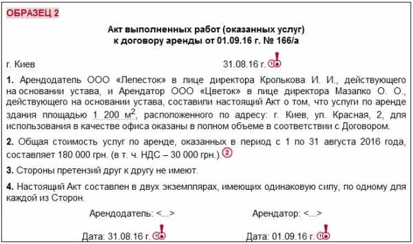 Односторонний акт возврата помещения образец